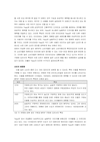 [광고전략] 아이리버의 브랜드 아이덴터티-5