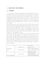[마케팅] 생리통완화제 루나 신제품개발전략-3