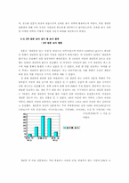 [마케팅] 생리통완화제 루나 신제품개발전략-12