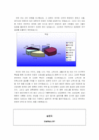 [의료경영] 현행 우리나라의 의료제도에 인식도 조사-4