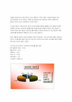 [의료경영] 현행 우리나라의 의료제도에 인식도 조사-7