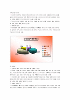 [의료경영] 현행 우리나라의 의료제도에 인식도 조사-9