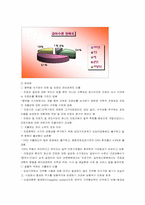 [의료경영] 현행 우리나라의 의료제도에 인식도 조사-13