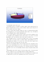 [의료경영] 현행 우리나라의 의료제도에 인식도 조사-16