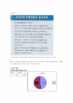 [사회학] 대학생이 음주와 흡연을 하는 이유 중 심리적인 요인-9