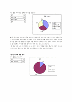[사회학] 대학생이 음주와 흡연을 하는 이유 중 심리적인 요인-16