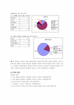 [사회학] 대학생이 음주와 흡연을 하는 이유 중 심리적인 요인-18