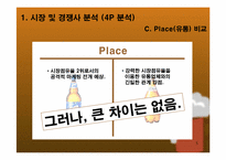 [마케팅제안서] 패트병맥주 비교 분석 및 하이트피처 마케팅 방안 기획서-5
