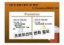 [마케팅제안서] 패트병맥주 비교 분석 및 하이트피처 마케팅 방안 기획서-6