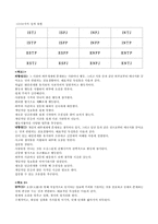 [실험설계 및 통계] 혈액형은 성격을 예언하지 못한다-4