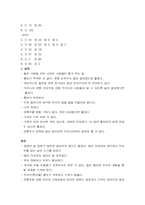 [전통주 -명주] 청주 대추술-9
