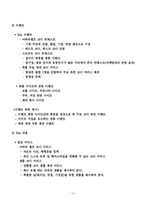 [사업계획서] 인터넷 전문 코디사이트-12