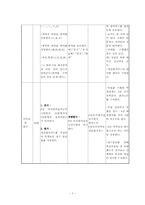 [초등한자교육] 초등한자교육 수업지도안-7