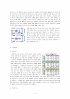 [경영분석사례연구] 현대자동차 경영분석-4
