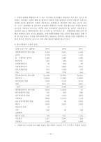 [경영분석사례연구] 현대자동차 경영분석-10