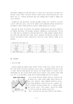 [경영분석사례연구] 현대자동차 경영분석-11