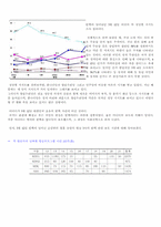 [미디어] 4.15총선으로 알아본 미디어의 의제설정효과-13