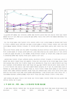 [미디어] 4.15총선으로 알아본 미디어의 의제설정효과-15