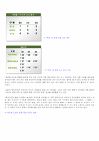[미디어] 4.15총선으로 알아본 미디어의 의제설정효과-16