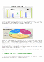 [미디어] 4.15총선으로 알아본 미디어의 의제설정효과-17