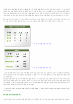 [미디어] 4.15총선으로 알아본 미디어의 의제설정효과-18