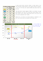 [미디어] 4.15총선으로 알아본 미디어의 의제설정효과-19
