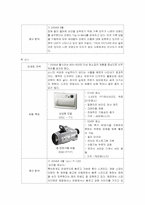 [광고학] 삼성 케녹스의 광고 문제점 발견 및 발전적 기획-16