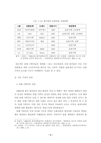 [음악시장] 한국 가요시장의 형성과 성장과정 일고찰- 문화의 다양성 축소-5