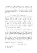 [음악시장] 한국 가요시장의 형성과 성장과정 일고찰- 문화의 다양성 축소-9