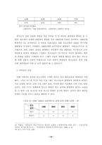 [음악시장] 한국 가요시장의 형성과 성장과정 일고찰- 문화의 다양성 축소-10