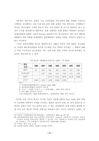 [음악시장] 한국 가요시장의 형성과 성장과정 일고찰- 문화의 다양성 축소-14