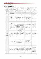 [교육학 학습지도안] 학교문화와 학생의 행동-4