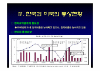 [국제무역]90년대 이후 미국의 통상정책-13