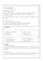 [스포츠마케팅조사론] 캐포츠룩(캐주얼과 스포츠룩) 마케팅조사 - 아디다스와 리바이스-5