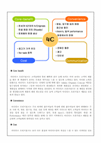 [스포츠마케팅조사론] 캐포츠룩(캐주얼과 스포츠룩) 마케팅조사 - 아디다스와 리바이스-8