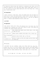 [스포츠마케팅조사론] 캐포츠룩(캐주얼과 스포츠룩) 마케팅조사 - 아디다스와 리바이스-9