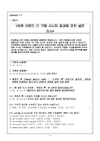 [스포츠마케팅조사론] 캐포츠룩(캐주얼과 스포츠룩) 마케팅조사 - 아디다스와 리바이스-15