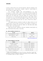 [대중문화론] e-Sports 컴퓨터게임의 스포츠화-3
