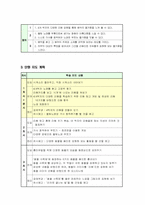 [초등음악] 초등음악 3학년 `10단원. 시계`-2