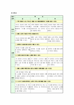 [초등음악] 초등음악 3학년 `10단원. 시계`-5