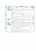 [초등음악] 초등음악 3학년 `10단원. 시계`-8
