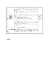 [초등음악] 초등음악 3학년 `10단원. 시계`-14