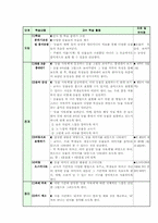 [초등음악] 초등음악 3학년 `10단원. 시계`-16