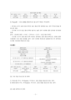 [투자론] 주가연동채권(ELS)-5