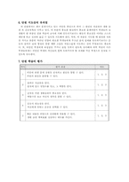 [초등체육교육학습지도안] 5학년 체육- 보건 교수학습 과정안-5