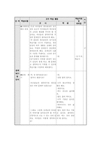 [초등체육교육학습지도안] 5학년 체육- 보건 교수학습 과정안-9