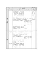 [초등체육교육학습지도안] 5학년 체육- 보건 교수학습 과정안-11