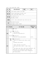 [초등체육교육학습지도안] 5학년 체육- 보건 교수학습 과정안-19