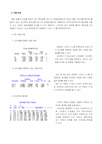 [시계열] 교통사고 발생건수에 대한 계절형 ARIMA 분석-8