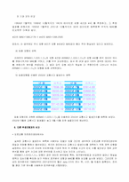 [시계열] 교통사고 발생건수에 대한 계절형 ARIMA 분석-14